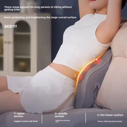 Multifunctional neck and shoulder massager with adjustable heat & massage functions