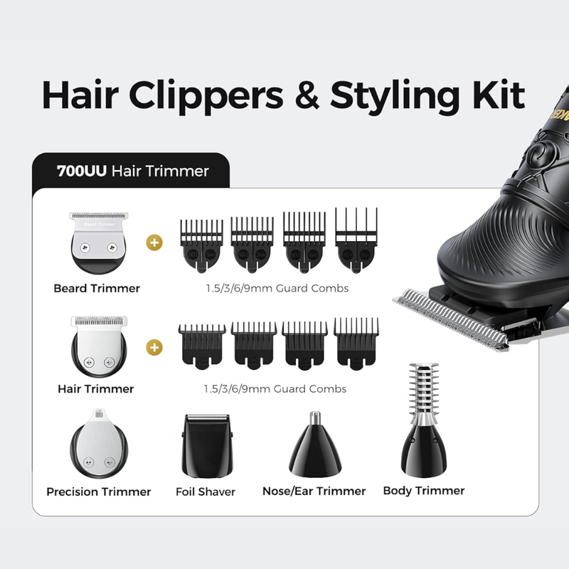 GLAKER Professional 17 in 1 Hair Clipper & Beard Trimmer Kit
