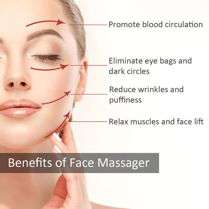 3D Face Massager, Body Slimming Roller Face Roller Sculpting Firmer Shaper Tighten Skin Care Tool